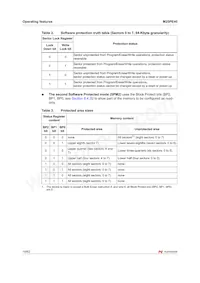 M25PE40-VMC6G Datasheet Page 16