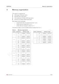 M25PE40-VMC6G數據表 頁面 17