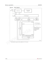 M25PE40-VMC6G數據表 頁面 18