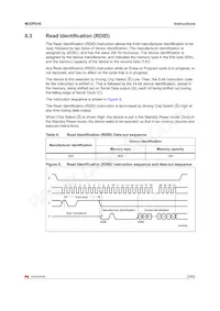 M25PE40-VMC6G Datasheet Page 23