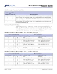 M25PX16SOVZM6TP TR Datasheet Page 13