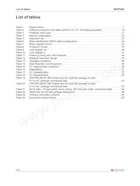 M25PX64S-VMF6P Datasheet Page 4