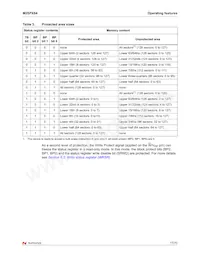 M25PX64S-VMF6P Datasheet Page 17