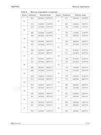 M25PX64S-VMF6P Datasheet Page 23