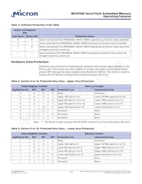 M25PX80-VMN6P Datasheet Page 13