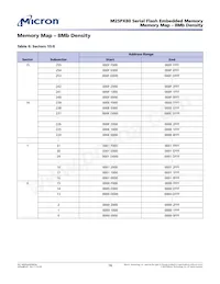 M25PX80-VMN6P Datasheet Pagina 16
