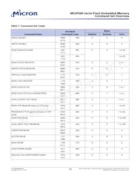 M25PX80-VMN6P Datasheet Page 18