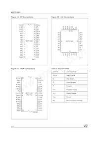 M27C1001-35C6 Datasheet Page 2