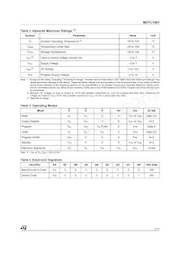 M27C1001-35C6 Datenblatt Seite 3