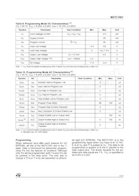 M27C1001-35C6 Datasheet Page 7