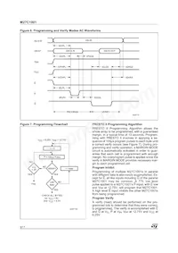 M27C1001-35C6 Datenblatt Seite 8