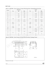 M27C1001-35C6 Datenblatt Seite 12