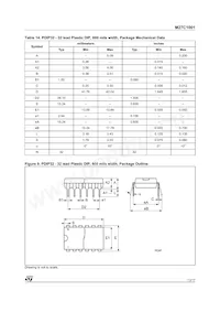 M27C1001-35C6 Datenblatt Seite 13