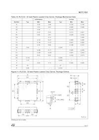 M27C1001-35C6 Datasheet Page 15