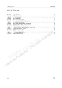 M27C160-50F1 Datasheet Page 4