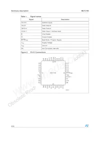 M27C160-50F1 Datasheet Pagina 6