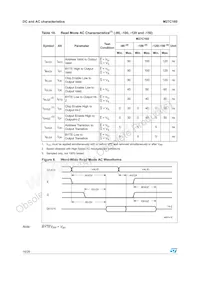 M27C160-50F1 Datasheet Pagina 16
