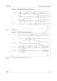 M27C160-50F1 Datasheet Pagina 17