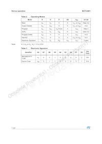M27C2001-12F1 Datasheet Pagina 11