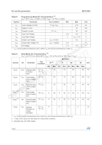 M27C2001-12F1 Datasheet Pagina 15