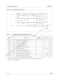 M27C2001-12F1 Datasheet Pagina 17