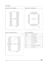 M27C256B-90B6 Datenblatt Seite 2