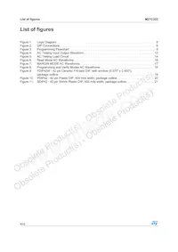 M27C322-100F1 Datasheet Pagina 4