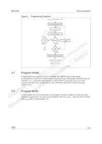 M27C322-100F1 Datasheet Page 9