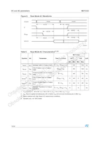 M27C322-100F1 Datasheet Page 16