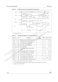 M27C322-100F1 Datasheet Page 18