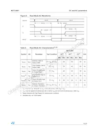 M27C4001-45XF1 Datasheet Page 15