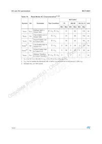 M27C4001-45XF1 Datasheet Page 16