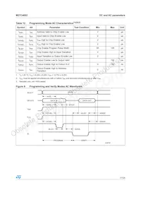 M27C4002-70C6 Datasheet Page 17