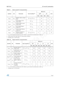 M27C512-10C6TR Datasheet Page 13