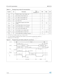 M27C512-10C6TR數據表 頁面 16