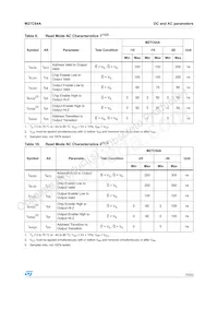 M27C64A-20F6 Datasheet Page 15