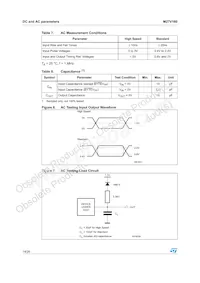 M27V160-10XB1數據表 頁面 14