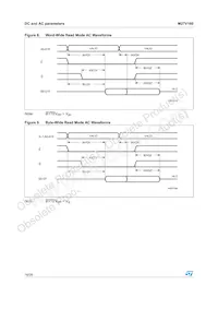 M27V160-10XB1 Datasheet Page 16