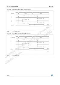 M27V160-10XB1 Datasheet Pagina 16