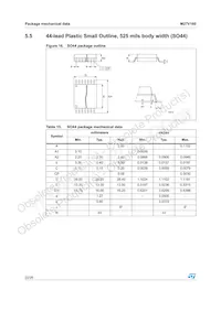 M27V160-10XB1 데이터 시트 페이지 22