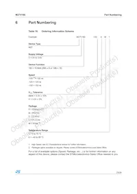 M27V160-10XB1 Datasheet Pagina 23