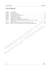 M27V322-100S1 Datasheet Page 4