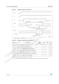 M27V322-100S1 Datasheet Page 16