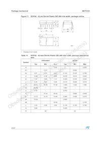 M27V322-100S1 Datasheet Page 20