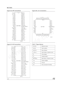 M27V800-100F1 Datenblatt Seite 2