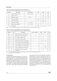 M27V800-100F1 Datasheet Page 8