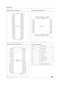 M27W102-80K6 Datasheet Page 2