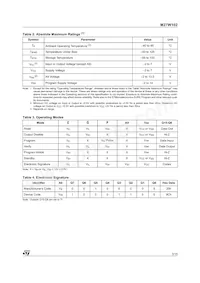 M27W102-80K6 Datasheet Page 3