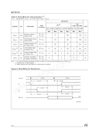 M27W102-80K6 Datasheet Page 6