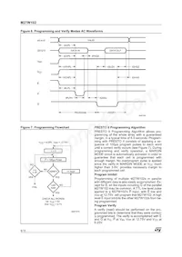 M27W102-80K6 Datasheet Page 8